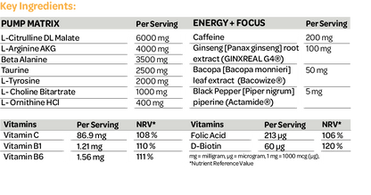 Gunpowder Pre Workout 